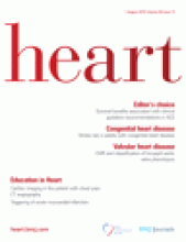 Heart: 96 (15)