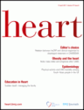 Heart: 97 (8)